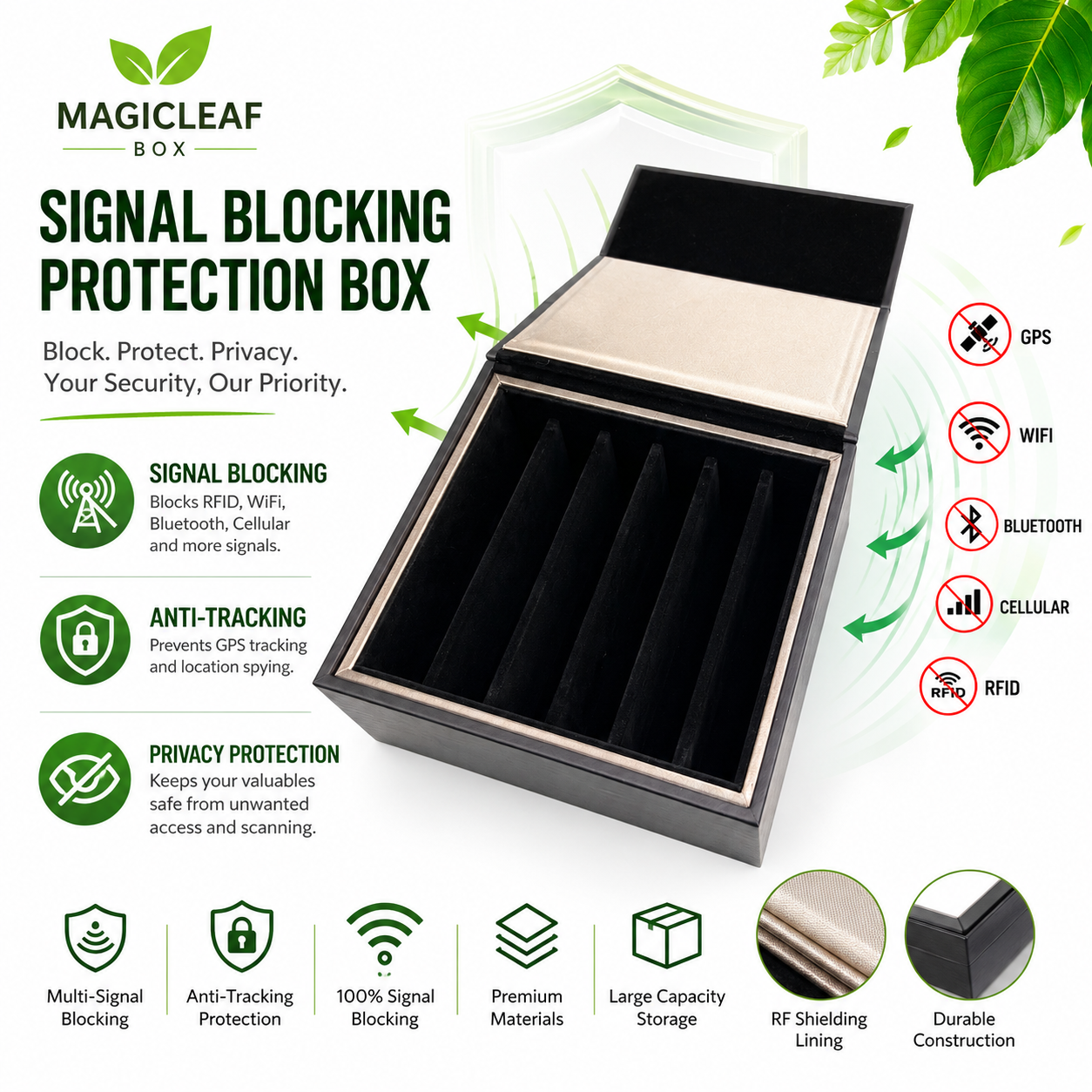 Custom size Faraday box for several phones